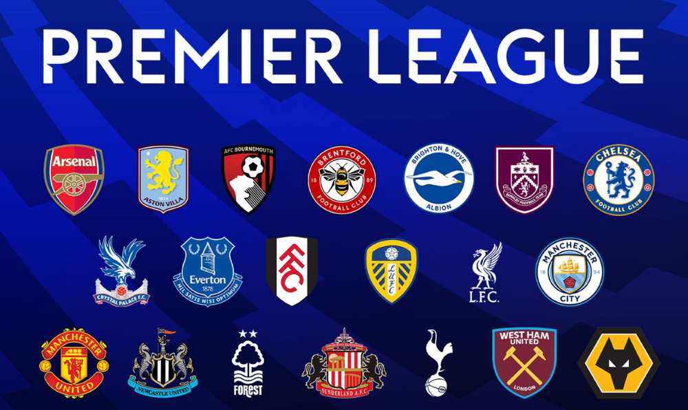 Ξοδεύτηκαν χρήματα τον Ιανουάριο, και ας μην το… καταλάβαμε: Το έκανε ξανά η Σίτι, «συνεχίστηκε» η παράδοση στο Top 5! Ξοδεύτηκαν χρήματα τον Ιανουάριο, και ας μην το… καταλάβαμε: Το έκανε ξανά η Σίτι, «συνεχίστηκε» η παράδοση στο Top 5!