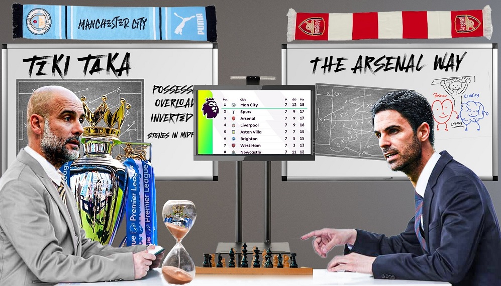 Πεπ VS Αρτέτα: Σίτι και Άρσεναλ έχουν ομοιότητες και η Πρέμιερ τις εντόπισε! (vid) Πεπ VS Αρτέτα: Σίτι και Άρσεναλ έχουν ομοιότητες και η Πρέμιερ τις εντόπισε! (vid)
