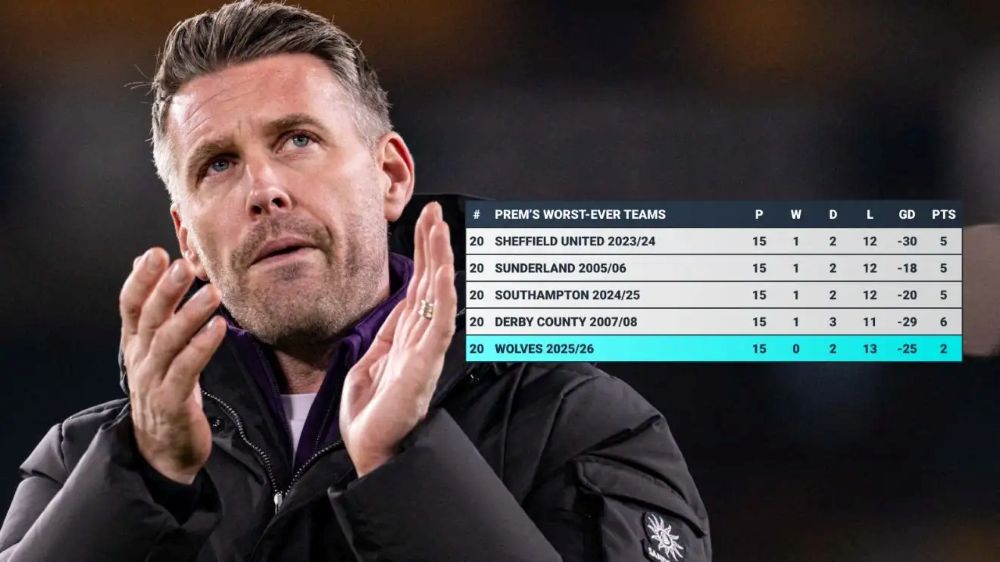 ��� ���������� ��������� ��� �� ������, ���� �� �������� �� ��������� ������� ���� ��� ������!