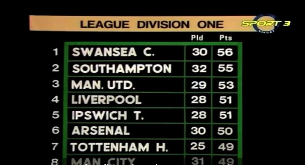 ��� ������, 44 ������ ����: ����� � �������, 2� � ����������� ��� � ���������� ��� ������ ���������� ������… Championship!