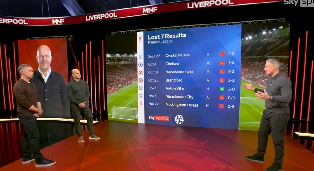 «Κεραυνοί» Κάραγκερ για Σαλάχ: «Να μη μιλάει μόνο όταν θέλει νέο συμβόλαιο...»! (vid) «Κεραυνοί» Κάραγκερ για Σαλάχ: «Να μη μιλάει μόνο όταν θέλει νέο συμβόλαιο...»! (vid)